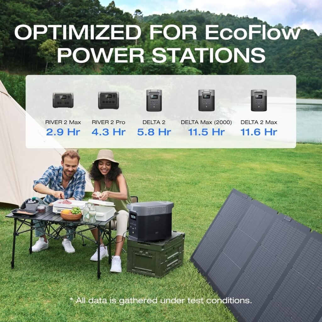EF ECOFLOW Solar Generator DELTA Max (2000) 2016Wh with 220W Solar Panel, 6 X 2400W (5000W Surge) AC Outlets, 25% High Conversion Efficiency N-Type Solar Cell, Portable Power Station for Home Backup EF ECOFLOW Solar Generator DELTA Max (2000) 2016Wh with 220W Solar Panel, 6 X 2400W (5000W Surge) AC Outlets, 25% High Conversion Efficiency N-Type Solar Cell, Portable Power Station for Home Backup