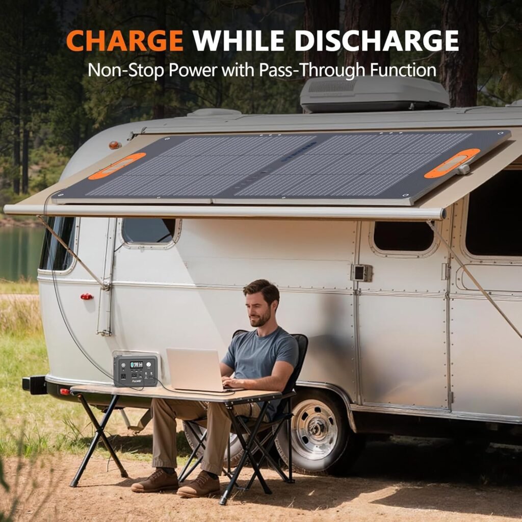 ALLWEI Portable Power Station 300W (Peak 600W) Upgraded, 256Wh LiFePO4 Battery Bank Solar-Generator with 6 Output Ports, Backup Power Supply for Camping Travel Blackout Home Use (Solar Panel Optional)
