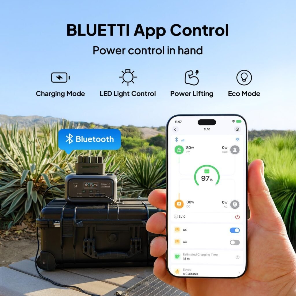 BLUETTI Elite 10 Mini Portable Power Station, 128Wh LiFePO4 Battery with 200W AC Outlet, Flight-Approved Power Bank for Travel, Fast Recharge Solar Generator for Camping  Outage Emergency Backup