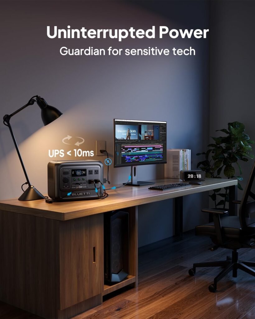BLUETTI Elite 100 V2 Portable Power Station, 1024Wh LFP Battery Backup w/ 4 1800W AC Ports (3600W Surge), 35% Smaller, Fast Charge and UPS Solar Generator for Camping, Road Trip, Outages, Home Backup