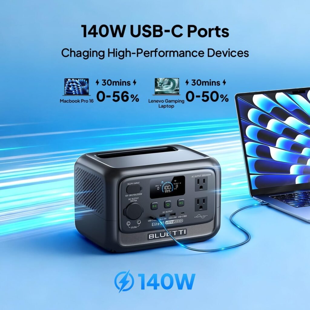 BLUETTI Elite 30 V2 Portable Power Station 600W (Power Lifting 1500W), 288Wh LiFePO4 Battery with 10ms UPS, Emergency Backup Power for Home Blackout/Winter Storm, Solar Generator for Camping/Road Trip