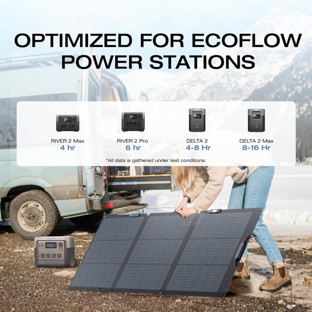 EF ECOFLOW 2PCS 160 Watt Portable Solar Panel for Power Stations, 25% High Conversion Efficiency Foldable Solar Panel with Adjustable Kickstand IP68 Waterproof, Ideal for Camping RV, NextGen Version EF ECOFLOW 2PCS 160 Watt Portable Solar Panel for Power Stations, 25% High Conversion Efficiency Foldable Solar Panel with Adjustable Kickstand IP68 Waterproof, Ideal for Camping RV, NextGen Version