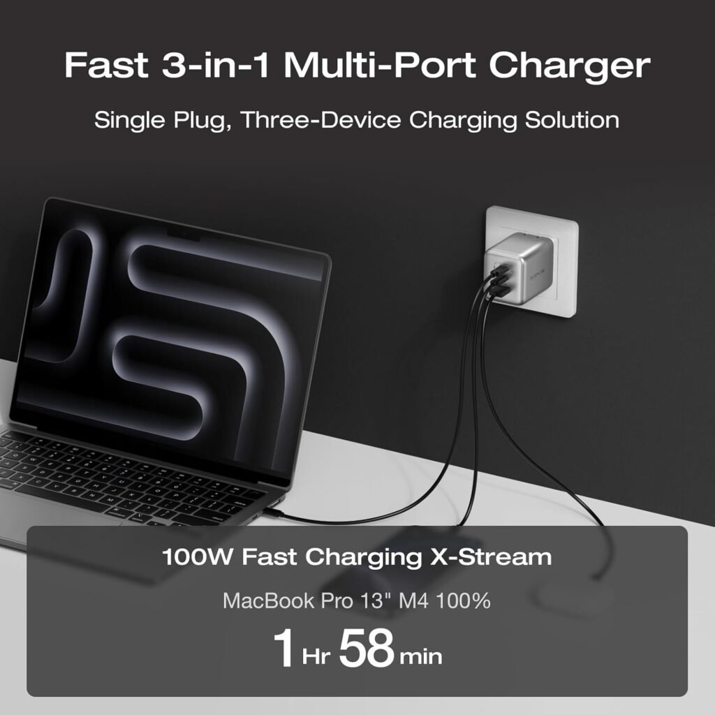 EF EcoFlow Rapid Pro Charger (100W, 3 Ports), 100W (Max) USB-C, 3 in 1 Multi-Device Charger