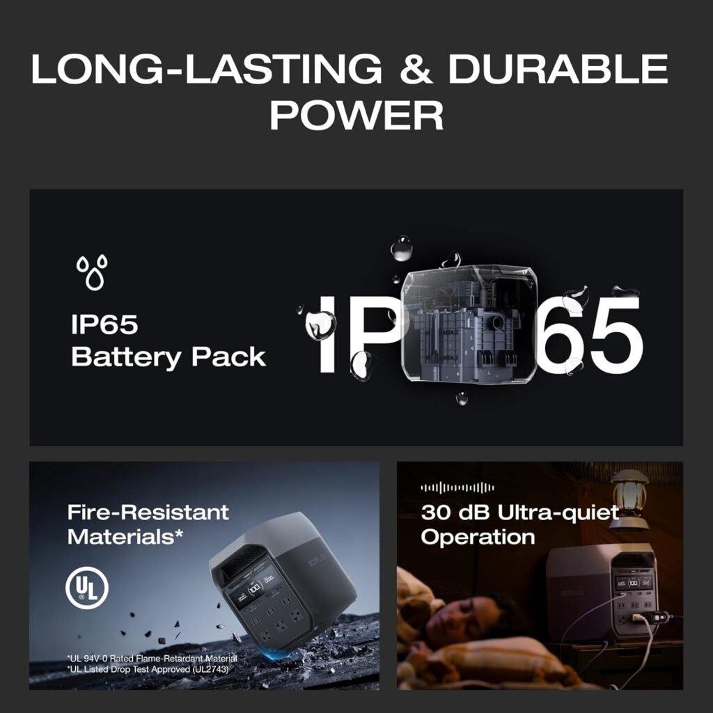 EF ECOFLOW Solar Generator DELTA 3 with 2x220W Bifacial Solar Panel, 1024Wh LFP Battery Portable Power Station, 1800W AC/100W USB-C Output, Full Charge in 1 Hr for Home Backup Power, Camping  RVs