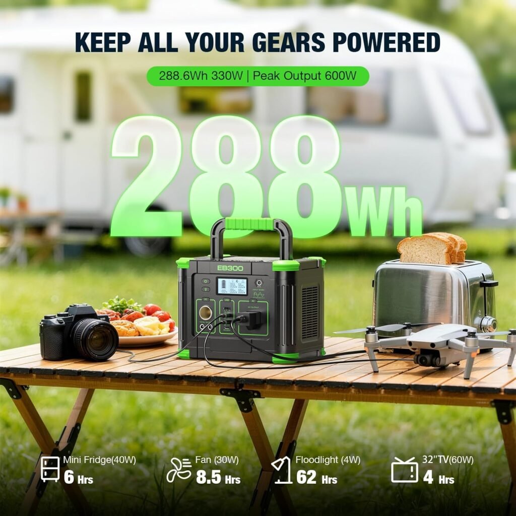 GRECELL Portable Power Station 300W, 288Wh Lithium Battery, 60W Fast Charging, Up to 300W(Peak 600W) AC Outlets, Solar Generator for Outdoor Camping RVs Home Use
