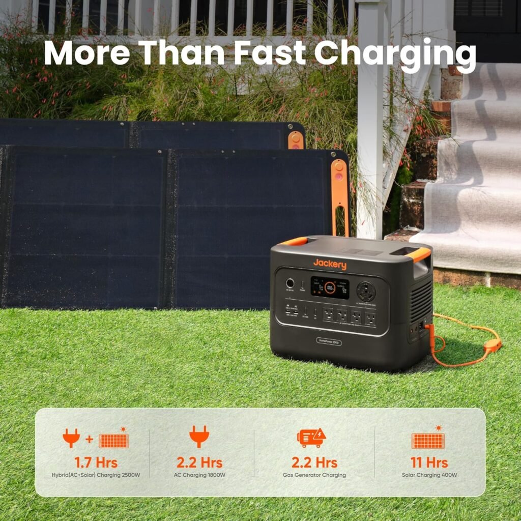 Jackery HomePower 3000 Portable Power Station with 2X 200W Solar Panels, 3600W (Surge 7200W) Output, 3072Wh LFP Battery Solar Generator, Essential Backup for Home Use, Power Outage, RV, Emergencies