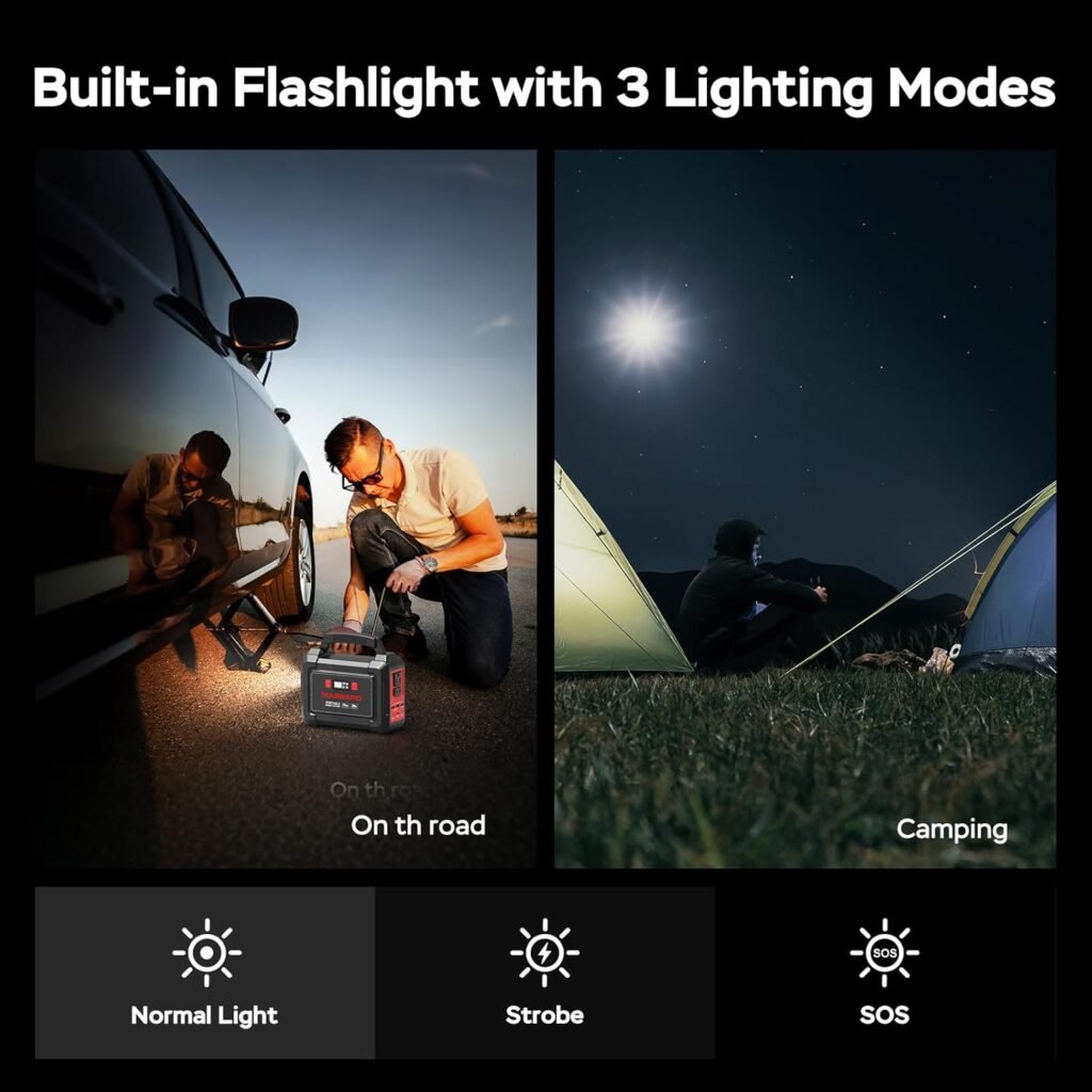 MARBERO Solar Generator 296Wh with Solar Panels 60W Portable Power Station with 300W Pure Sine Wave Solar Generator with Panels Included USB DC AC Outlet for Camping RV Van Outdoor Emergency Home MARBERO Solar Generator 296Wh with Solar Panels 60W Portable Power Station with 300W Pure Sine Wave Solar Generator with Panels Included USB DC AC Outlet for Camping RV Van Outdoor Emergency Home