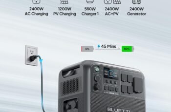 BLUETTI AC200L Portable Power Station