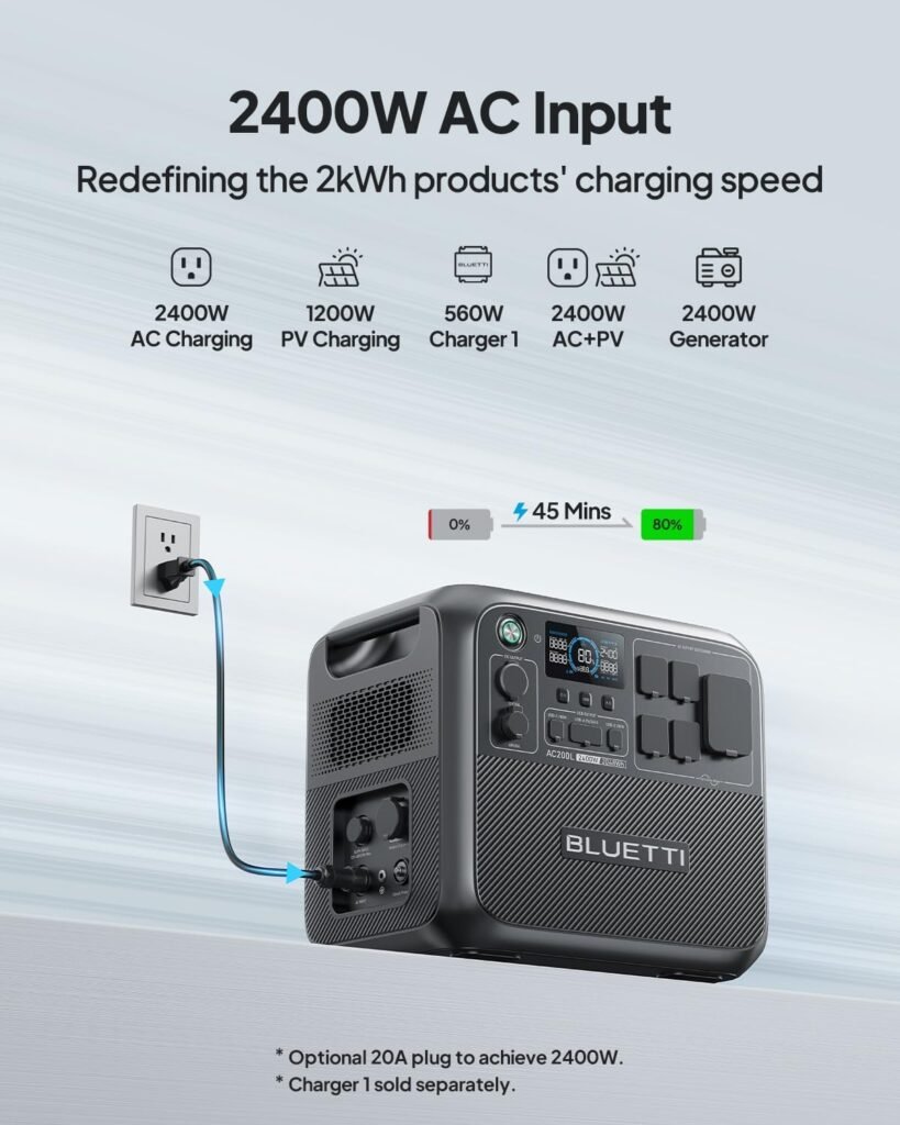 BLUETTI AC200L Portable Power Station, 2048Wh LiFePO4 Battery Backup, Expandable to 8192Wh w/ 2400W AC Outlets (3600W Power Lifting), 30A RV Output, Solar Generator for Camping, Home Use, Emergency BLUETTI AC200L Portable Power Station, 2048Wh LiFePO4 Battery Backup, Expandable to 8192Wh w/ 2400W AC Outlets (3600W Power Lifting), 30A RV Output, Solar Generator for Camping, Home Use, Emergency