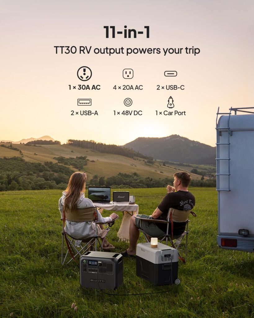 BLUETTI AC200L Portable Power Station, 2048Wh LiFePO4 Battery Backup, Expandable to 8192Wh w/ 2400W AC Outlets (3600W Power Lifting), 30A RV Output, Solar Generator for Camping, Home Use, Emergency BLUETTI AC200L Portable Power Station, 2048Wh LiFePO4 Battery Backup, Expandable to 8192Wh w/ 2400W AC Outlets (3600W Power Lifting), 30A RV Output, Solar Generator for Camping, Home Use, Emergency