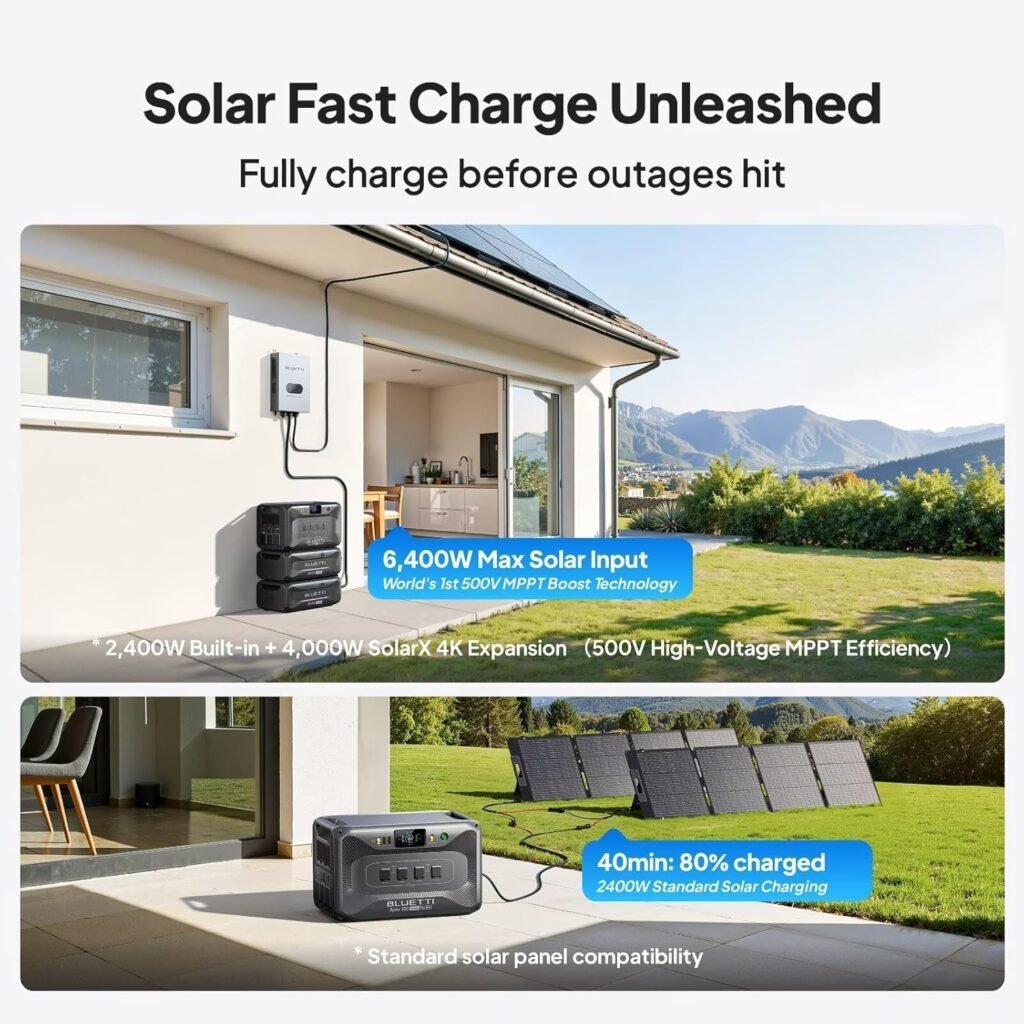 BLUETTI Apex Portable Power Station B300K Expansion Battery, 5529.6Wh LFP Battery Backup with 3840W AC Outlets (7680W Surge), 120V/240V Dual Voltage Output, for Home, RV and Emergencies BLUETTI Apex Portable Power Station B300K Expansion Battery, 5529.6Wh LFP Battery Backup with 3840W AC Outlets (7680W Surge), 120V/240V Dual Voltage Output, for Home, RV and Emergencies