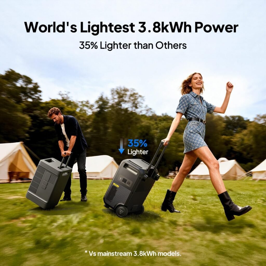 BLUETTI Elite Portable Power Station, 3840Wh LFP Batttery Backup with 2600W AC Outlets (3900W Power Lifting), High Capacity Solar Generator with Wheels for Home Backup, Outage, RV Life, Camping