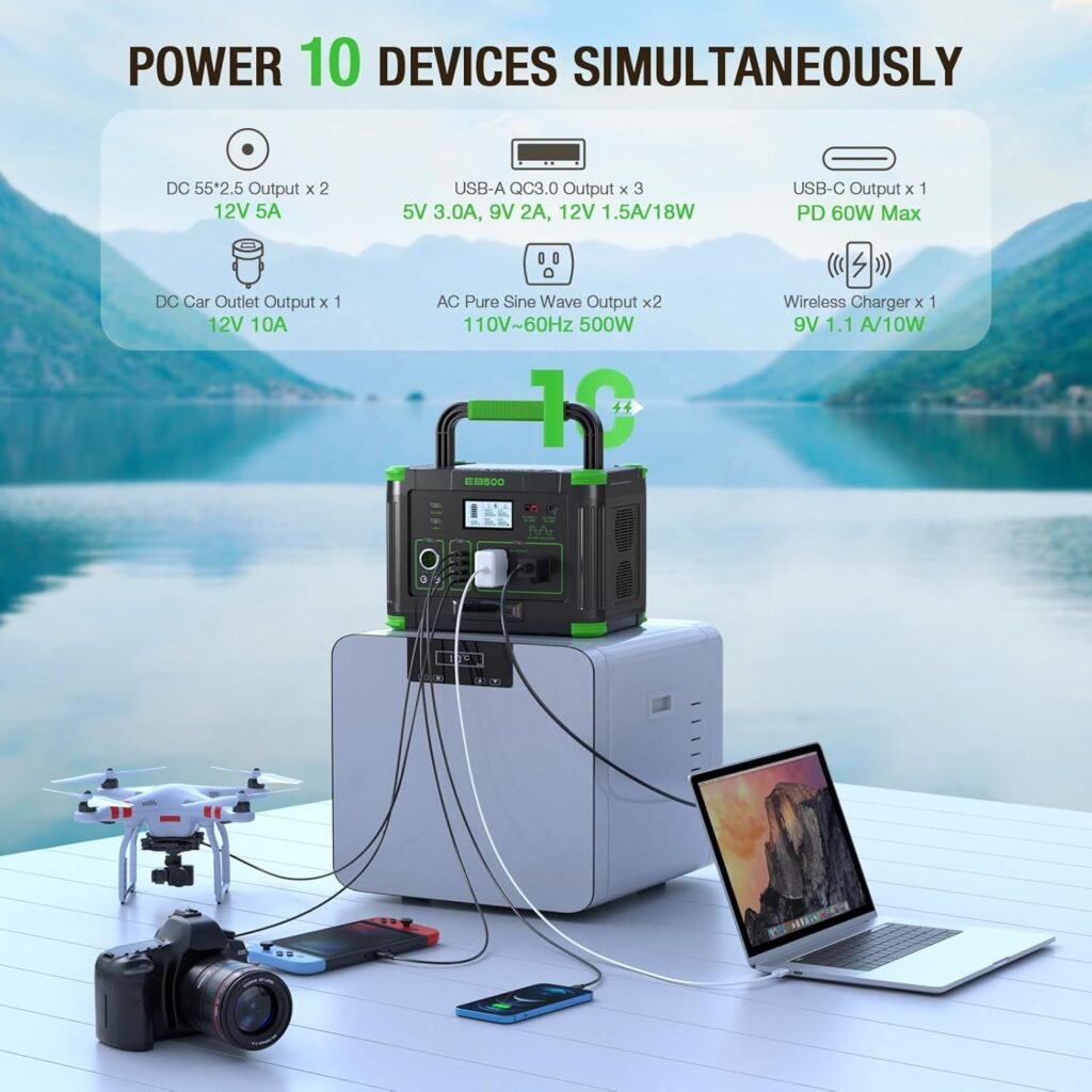 300W Portable Power Station with 100W Foldable Solar Panel, 288Wh Solar Generator AC Outlet, MC-4 Solar Battery Charger, 60W USB-C PD Fast Charging for Outdoor Camping, Home Emergency, RV Travel, Van 300W Portable Power Station with 100W Foldable Solar Panel, 288Wh Solar Generator AC Outlet, MC-4 Solar Battery Charger, 60W USB-C PD Fast Charging for Outdoor Camping, Home Emergency, RV Travel, Van