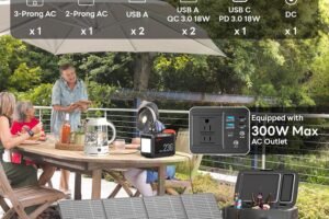 POWSTREAM 300W Solar Generator Power Station – 236Wh Portable Power Station with 60W Foldable Solar Panel Included, Pure Sine Wave Power Supply for Camping Emergency Home Blackout
