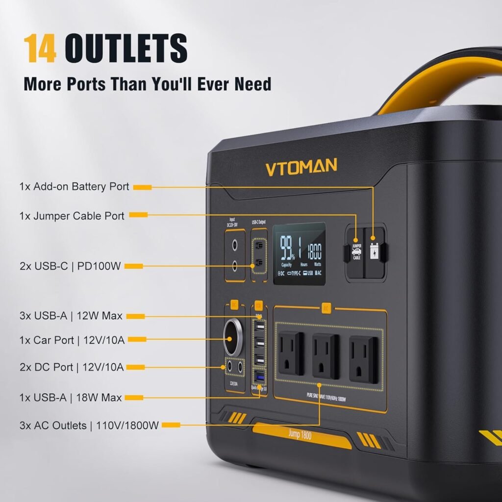 VTOMAN Jump Portable Power Station with 110W Solar Panel, 1800W/1548Wh LiFePO4 Battery Solar Generator with 1800W Constant-Power, PD 100W Type-C, Capacity Expandable for Camping, Home Backup VTOMAN Jump Portable Power Station with 110W Solar Panel, 1800W/1548Wh LiFePO4 Battery Solar Generator with 1800W Constant-Power, PD 100W Type-C, Capacity Expandable for Camping, Home Backup