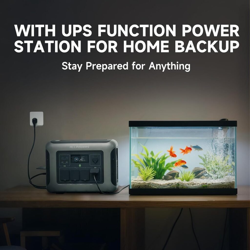 ALLPOWERS R1500 LITE Portable Power Station, 1056Wh LiFePO4 Battery for Home Backup Power, 1600W AC /100W USB-C Output(Peak 3200W), Solar Generator for Camping, Party, RV(Optional Solar Panel) ALLPOWERS R1500 LITE Portable Power Station, 1056Wh LiFePO4 Battery for Home Backup Power, 1600W AC /100W USB-C Output(Peak 3200W), Solar Generator for Camping, Party, RV(Optional Solar Panel)