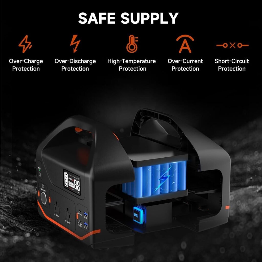 Portable Power Station 600W 293Wh Camping Lithium Battery, Portable Generator for Home Use Emergency Power Station Backup Travel Outdoor 100W PD  110V Pure Sine Wave AC Outlet