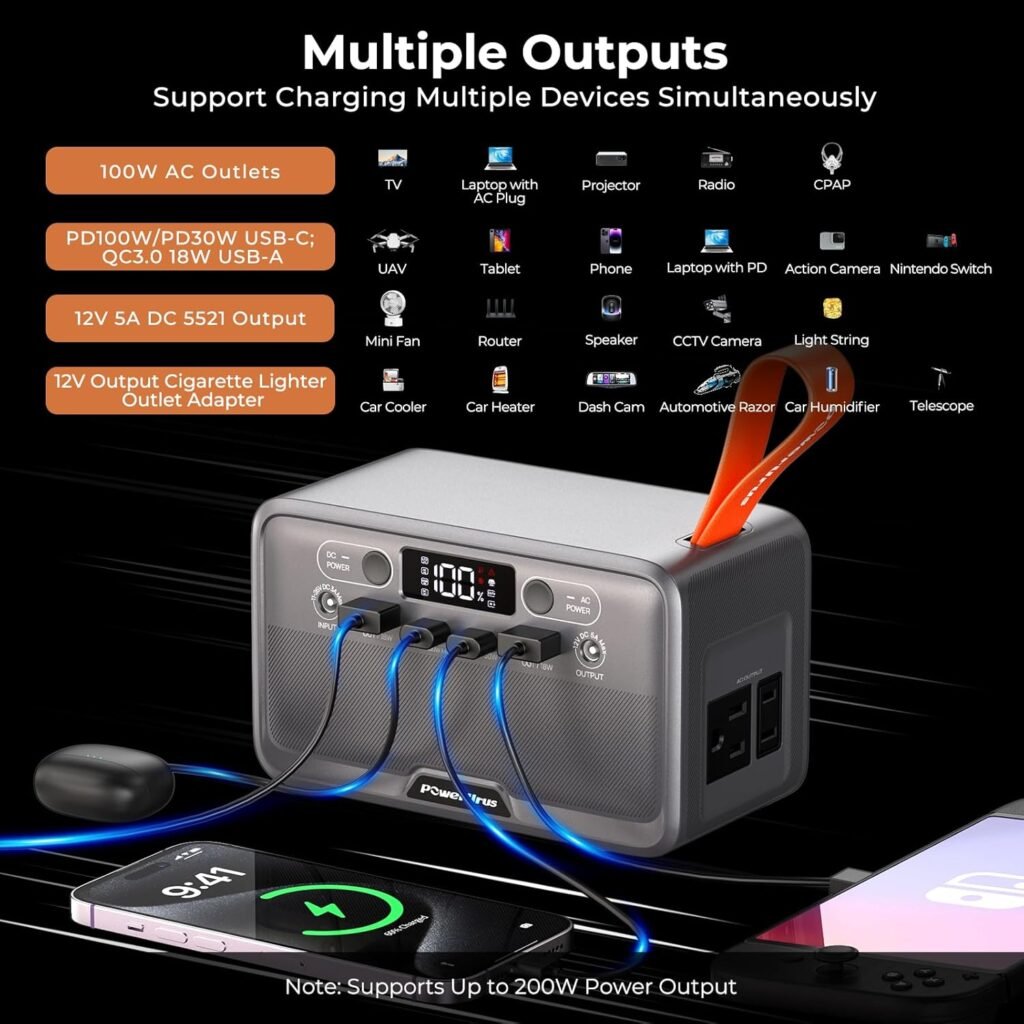 Portable Power Station, PowerUrus 28,000mAh Solar Power Bank, LiFePO4 Battery Backup with 100W/110V AC Outlet, DC PD Fast Charging, Samll Generator for Dash Cam, Home, Camping, Office, TSA Approved Portable Power Station, PowerUrus 28,000mAh Solar Power Bank, LiFePO4 Battery Backup with 100W/110V AC Outlet, DC PD Fast Charging, Samll Generator for Dash Cam, Home, Camping, Office, TSA Approved