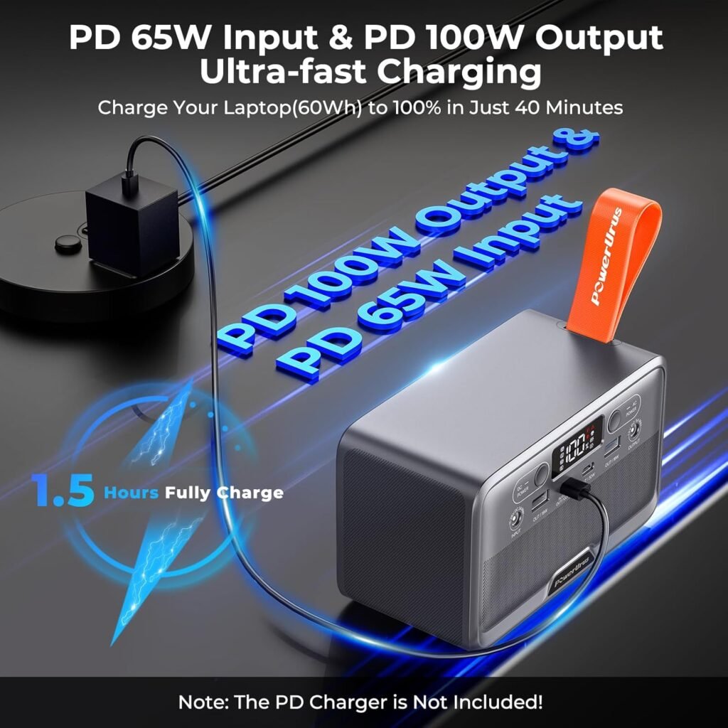 Portable Power Station, PowerUrus 28,000mAh Solar Power Bank, LiFePO4 Battery Backup with 100W/110V AC Outlet, DC PD Fast Charging, Samll Generator for Dash Cam, Home, Camping, Office, TSA Approved Portable Power Station, PowerUrus 28,000mAh Solar Power Bank, LiFePO4 Battery Backup with 100W/110V AC Outlet, DC PD Fast Charging, Samll Generator for Dash Cam, Home, Camping, Office, TSA Approved