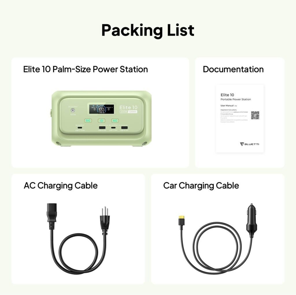 BLUETTI Elite Mini Portable Power Station, 128Wh LiFePO4 Battery with 200W AC Outlet, 10ms UPS Backup, Fast Recharge Solar Generator for Camping, Travel  Outage Emergency Backup (Meadow Green)