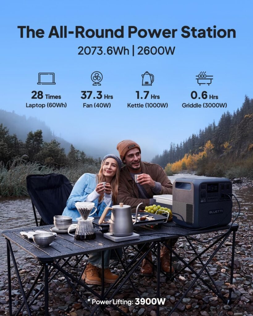 BLUETTI Elite V2 Portable Power Station 2073.6Wh 2600W Solar Generator
