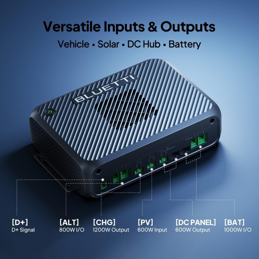 BLUETTI Solar Generator Elite Charger Alternator Charger 3014.4Wh BLUETTI Solar Generator Elite Charger Alternator Charger 3014.4Wh