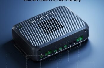 BLUETTI Solar Generator Elite 300 & Charger 2 Alternator Charger 3014.4Wh