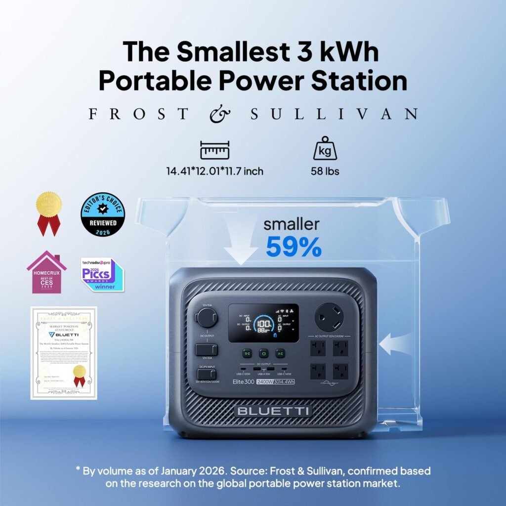 BLUETTI Solar Generator Elite Charger Alternator Charger 3014.4Wh BLUETTI Solar Generator Elite Charger Alternator Charger 3014.4Wh
