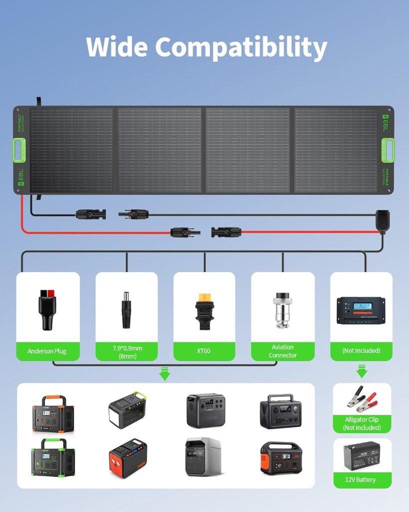 EBL 200W Portable Solar Panel for Power Station, Foldable IP65 Waterproof | Watt Solar Panel with MC-4 Anderson Output Connector, w/ Kickstands for RV, Camping, Blackout, Outdoor
