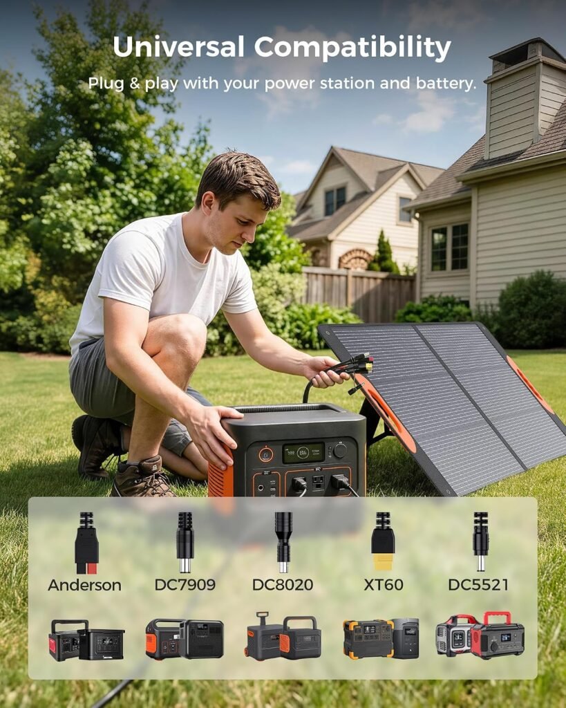 ZOUPW Watt Portable Solar Panel for Power Station,25.6% Efficiency | N-Type 16BB Foldable Solar Panel for Jackery/Ecoflow/Anker Solix/Bluetti, IP67 Waterproof for Camping RV Offgrid Power