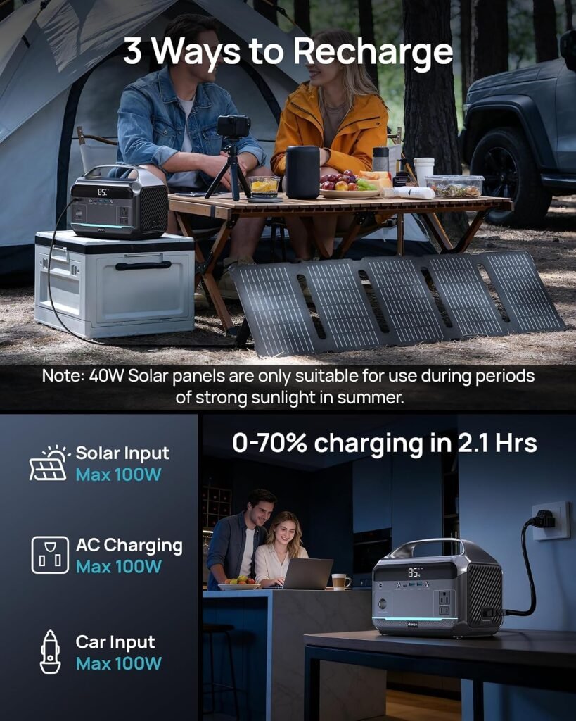 DaranEner Portable Power Station, 288Wh LiFePO4 Battery Backup w/ 2× 350W (600W Surge) 110V Pure Sine Wave AC Outlets, Solar Generator for Home Backup, CPAP, RV, Camping, Off-Grid Emergency Power
